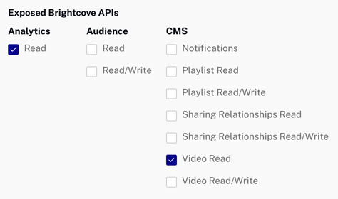 Analytics-API-Berechtigungen