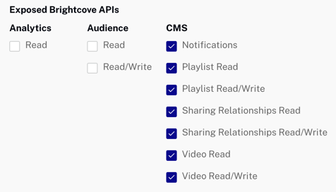 CMS-API-Berechtigungen