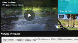 Beliebte Videos Playlist