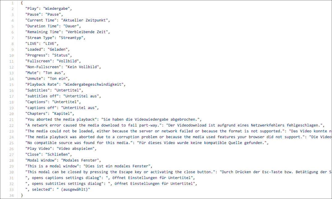 deutsche github datei