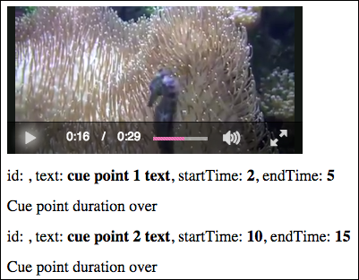 dynamische Cue-Points