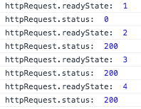 Protokollierung readyState und Status